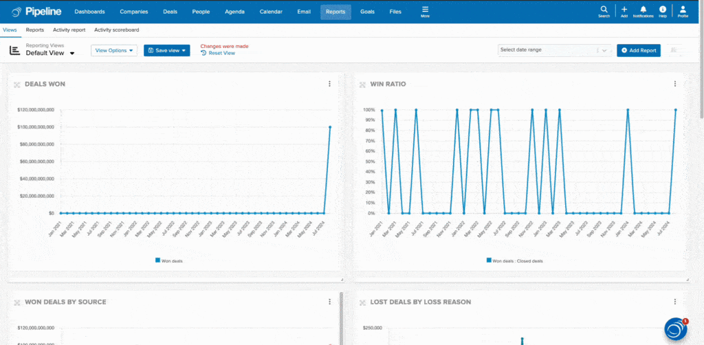 How Pipeline CRM Reporting Keeps Your Sales KPIs Right On Track