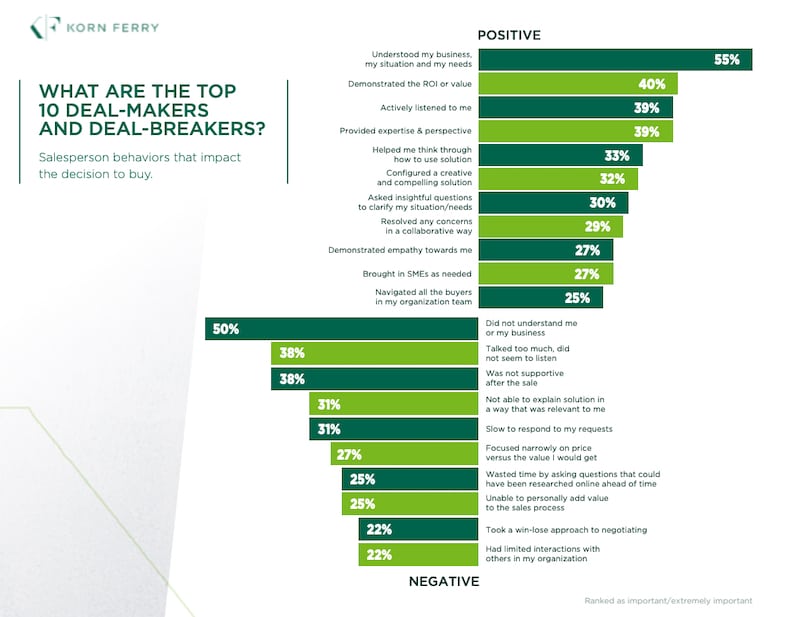 071221 kornferry deal
