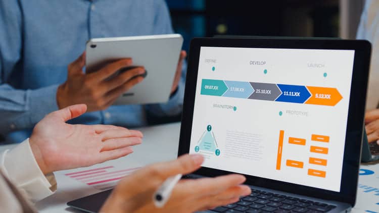 Team using CRM automation dashboard for visualizing sales workflows and project stages