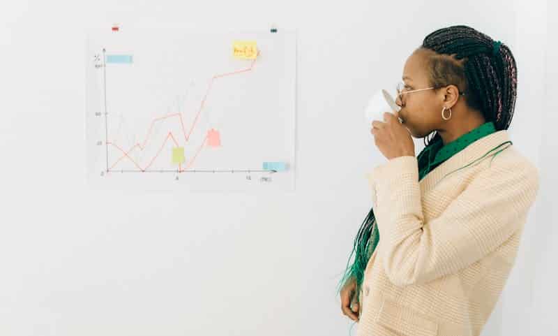 Lead Management Solutions for Financial Advisors