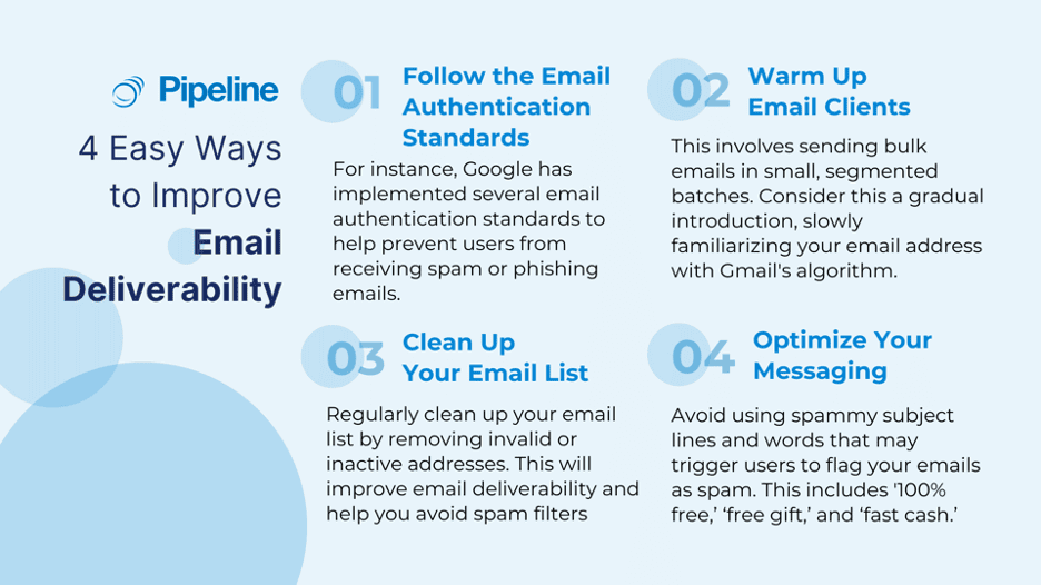 4 easy ways to improve email deliverability