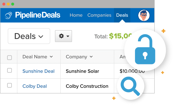 collaborative visibility
