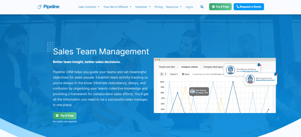 Delivers Insightful Performance Reports