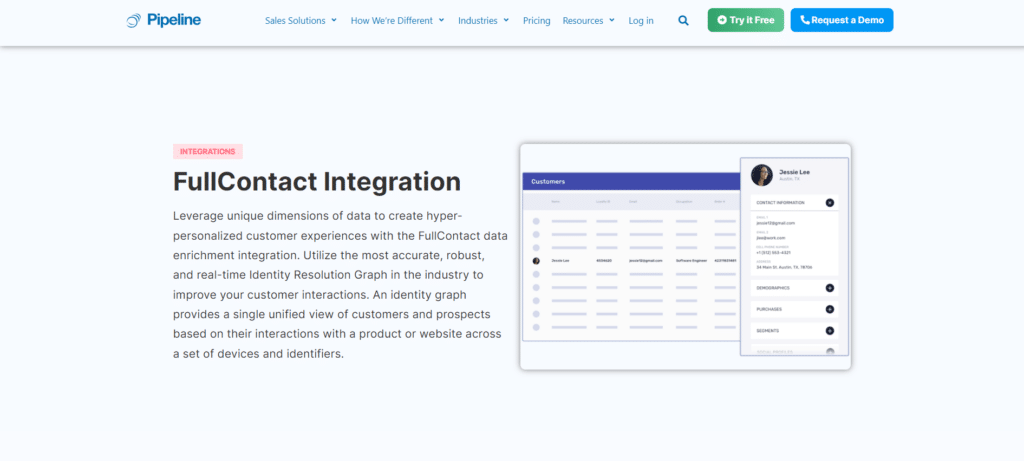Drives Real-Time Resolution with FullContact integration