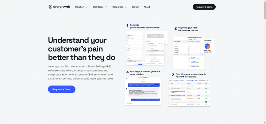 Evergrowth: SaaS Sales Incubator Relies on Pipeline CRM