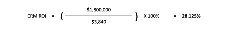 How to Calculate the ROI of CRM - formula 2
