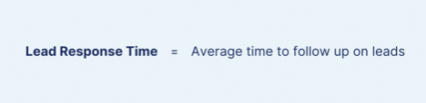 Formula for calculating lead response time: average time taken to follow up on leads.