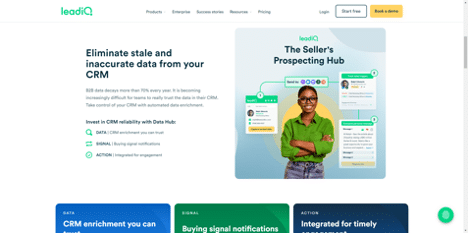 LeadIQ homepage showcasing its prospecting hub and tools to eliminate stale CRM data for enhanced sales outreach and accuracy.