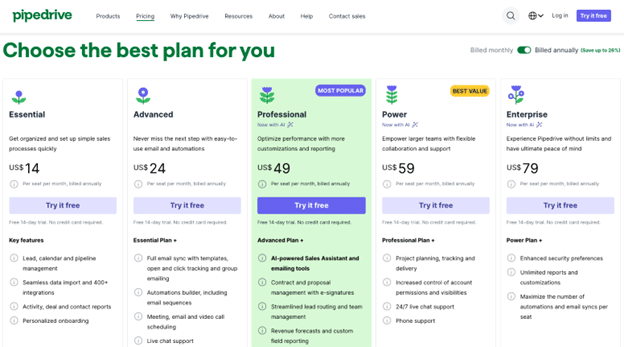 Screenshot of Pipedrive CRM pricing page showing different subscription plans, including Essential, Advanced, Professional, Power, and Enterprise.
