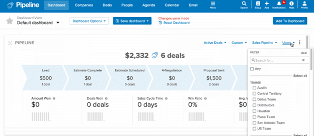 Deal stage-based automation in Pipeline CRM to trigger follow-up actions