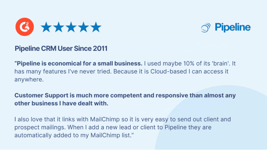 Five-star customer review of Pipeline CRM, emphasizing its value for small businesses and efficient integration with MailChimp.