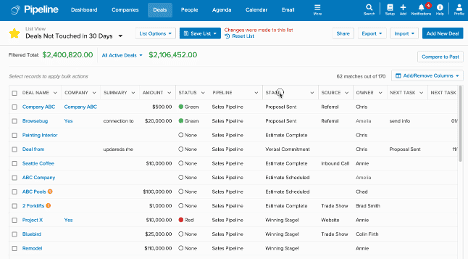 Interactive dashboard of Pipeline CRM showing deal statuses, sales pipeline stages, and customizable column options.