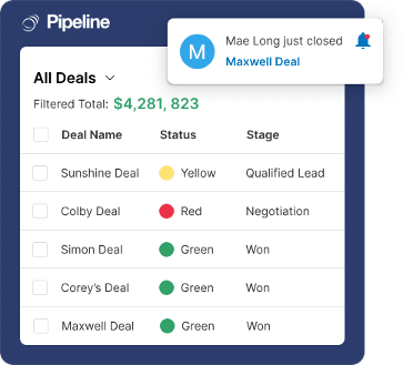 Screenshot of a sales pipeline in Pipeline CRM, showing deal statuses, total filtered sales, and recent closed deals notifications.