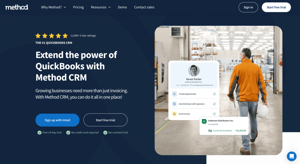Method CRM - Best CRM list for Distributors and Wholesalers